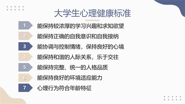 1715607166150127.png 图3大学生心理健康标准.png