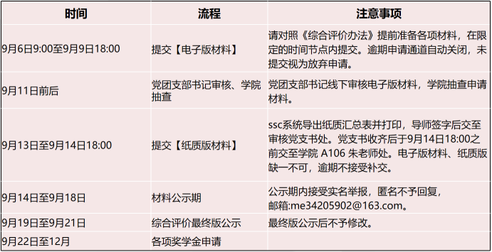 1725592558920030.png image.png